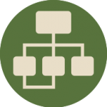 Sustainable Business Models