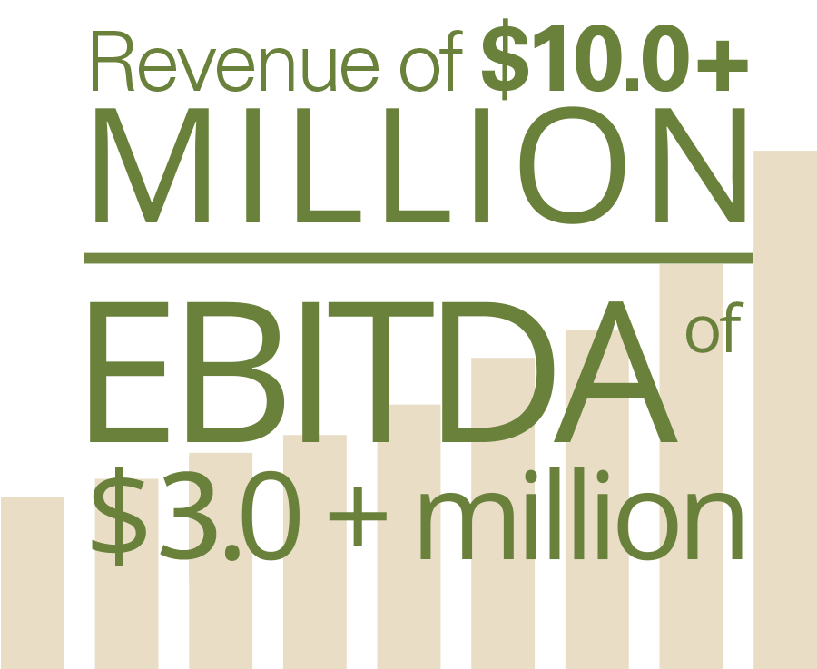 Revenue of $10.0+ million, EBITDA of $2.0+ million